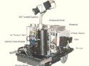 Extendable camera arm