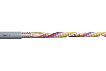 chainflex® CF240.PUR data cable