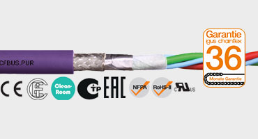 Buskabel CFBUS.PUR