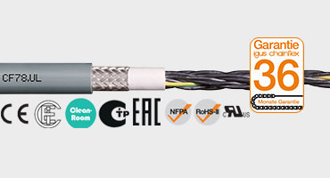 Styrekabel CF890/CF891