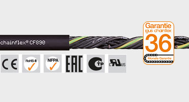 Styrekabel CF890/CF891