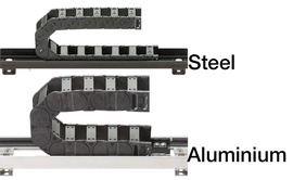 Støttebakke i stål og aluminium