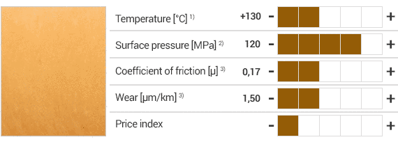 iglidur® Q2-materiale og specifikationer