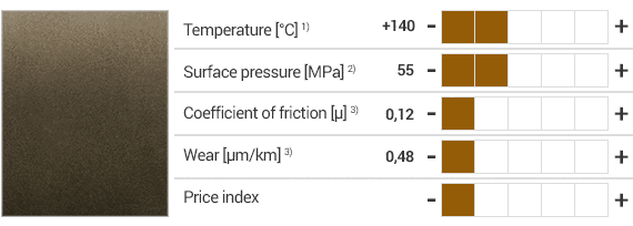 iglidur® Q290 materiale og specifikationer
