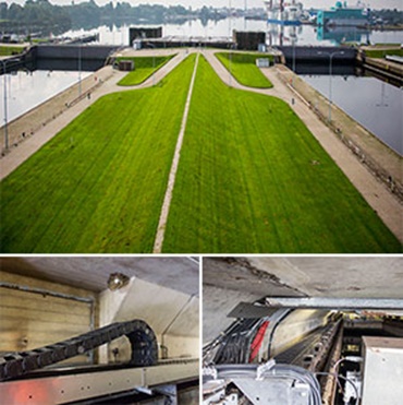 Skibsfartssluse, Wilhelmshaven, Tyskland