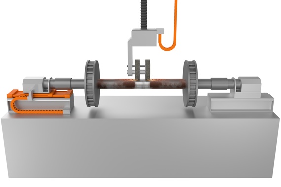 Vedligeholdelse af hjul med energiforsyningssystemer og drylin lineær teknologi