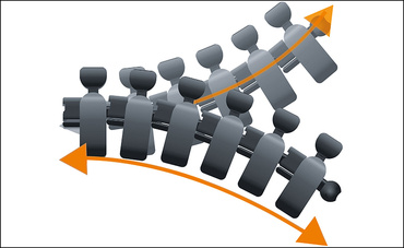 OCR kontor energikæde