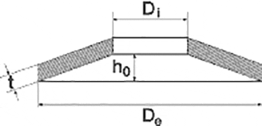 Tegning af skivefjedre
