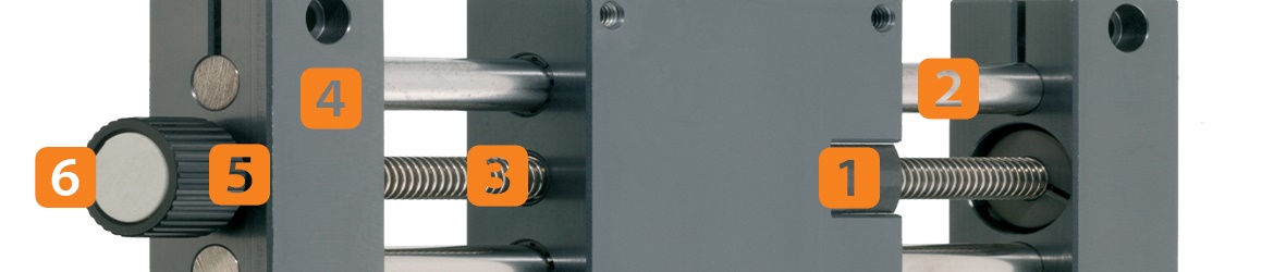 Føringsskrueakse fra igus i tværsnit