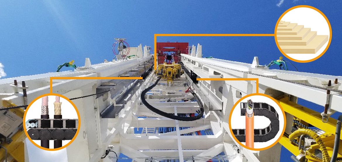 Topdrev med igus produkter